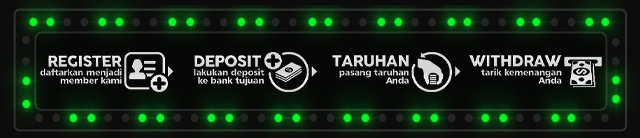 BURSA288 Jackpot
